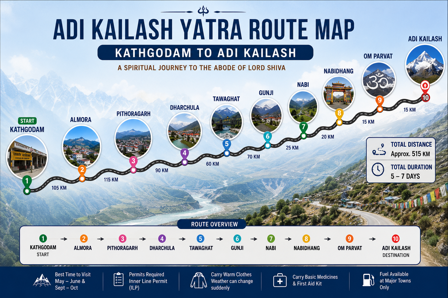 Adi Kailash Yatra 2026 Registration: Complete Travel Guide, Cost, Route & Tour Package