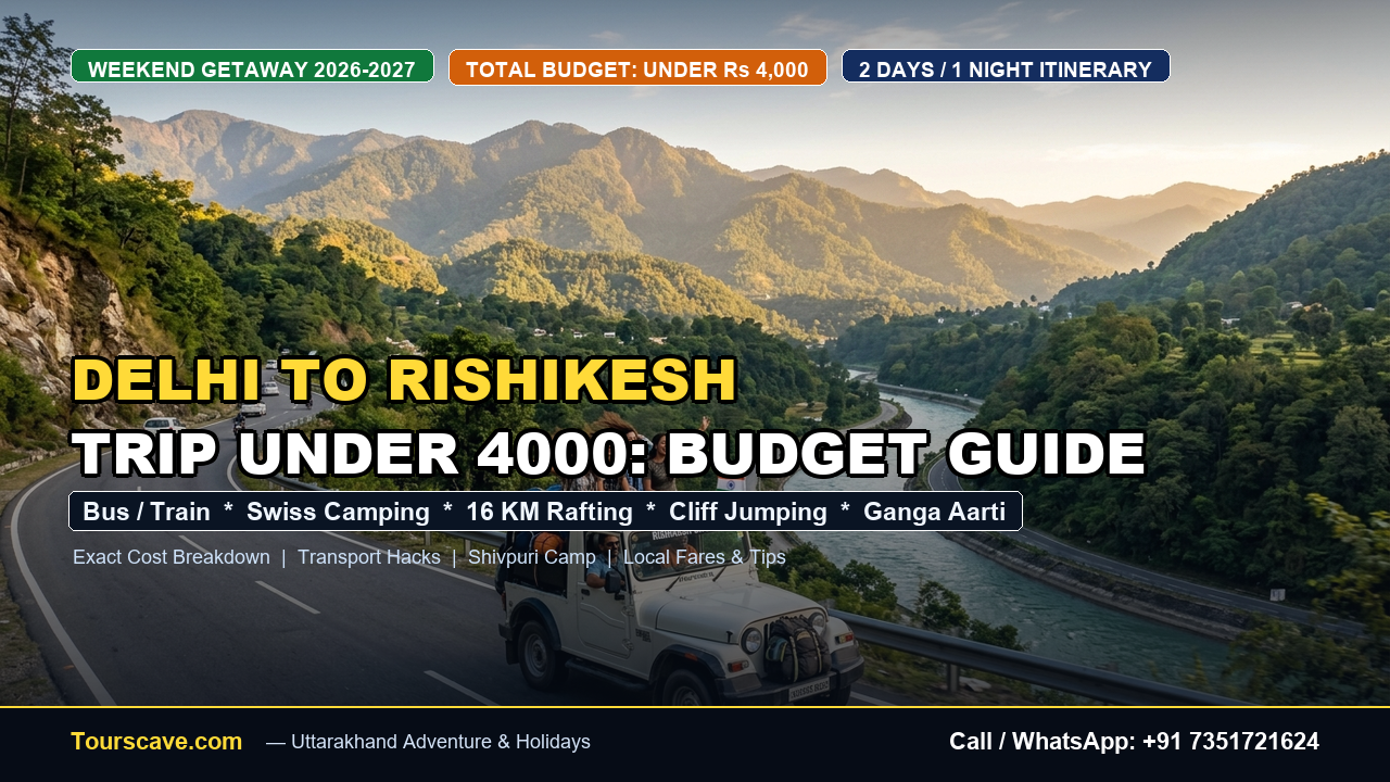 Delhi to Rishikesh Weekend Trip Under 4000: Rafting, Camping & Budget Guide (2026-2027)