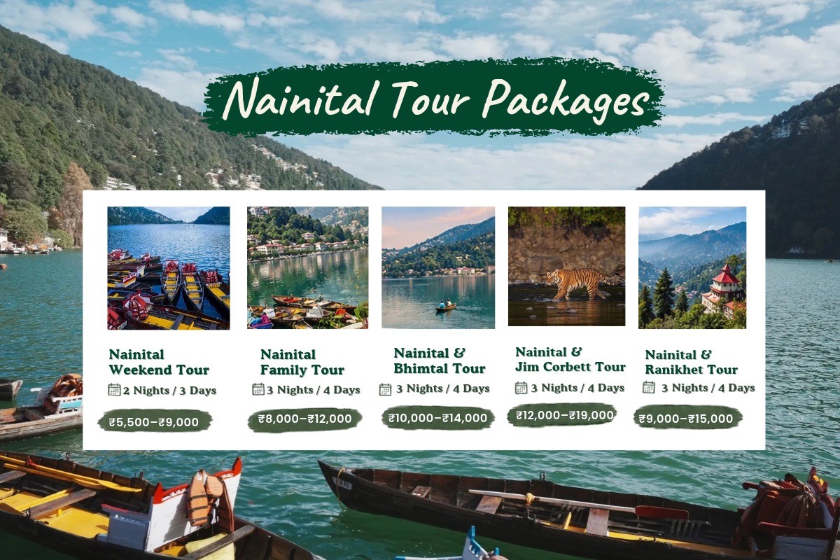 Nainital Tour Packages - Price, Itinerary and Best Places For A Trip