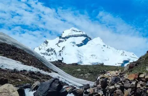 Snow Covered Mountains image