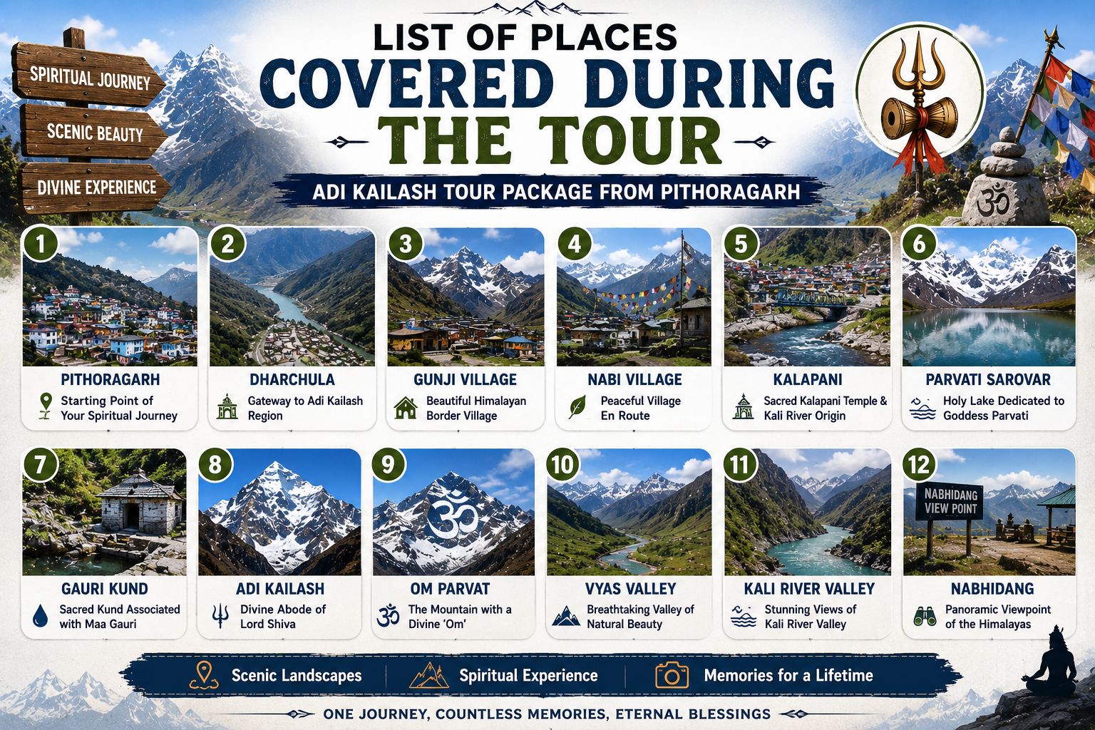 List_of_places_covered_during_the_tour