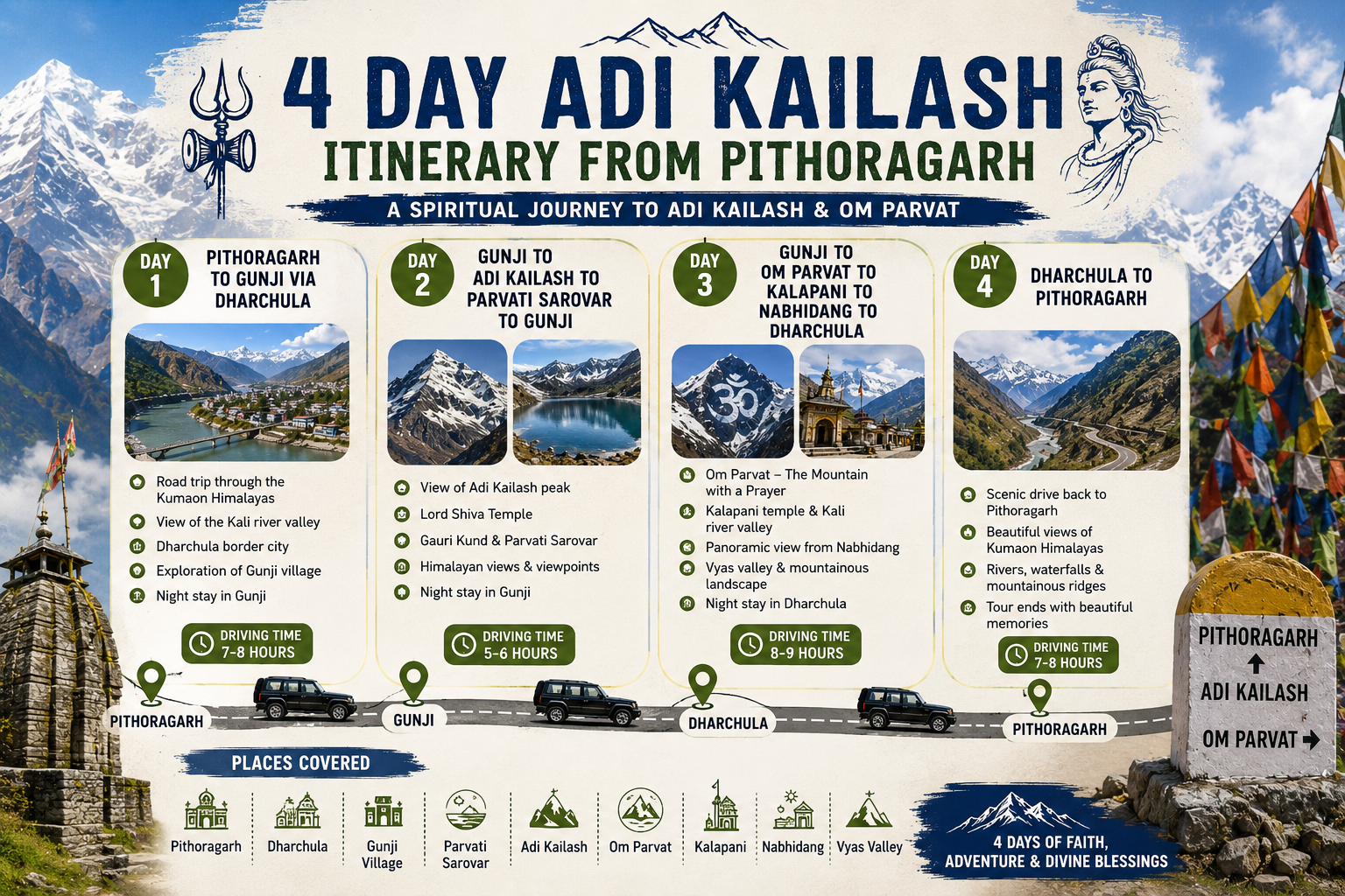 Adi_Kailash_Itinerary