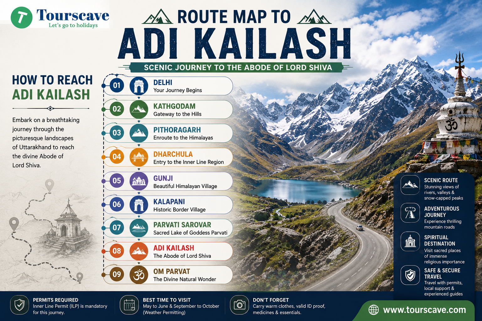 Route of Adi Kailash