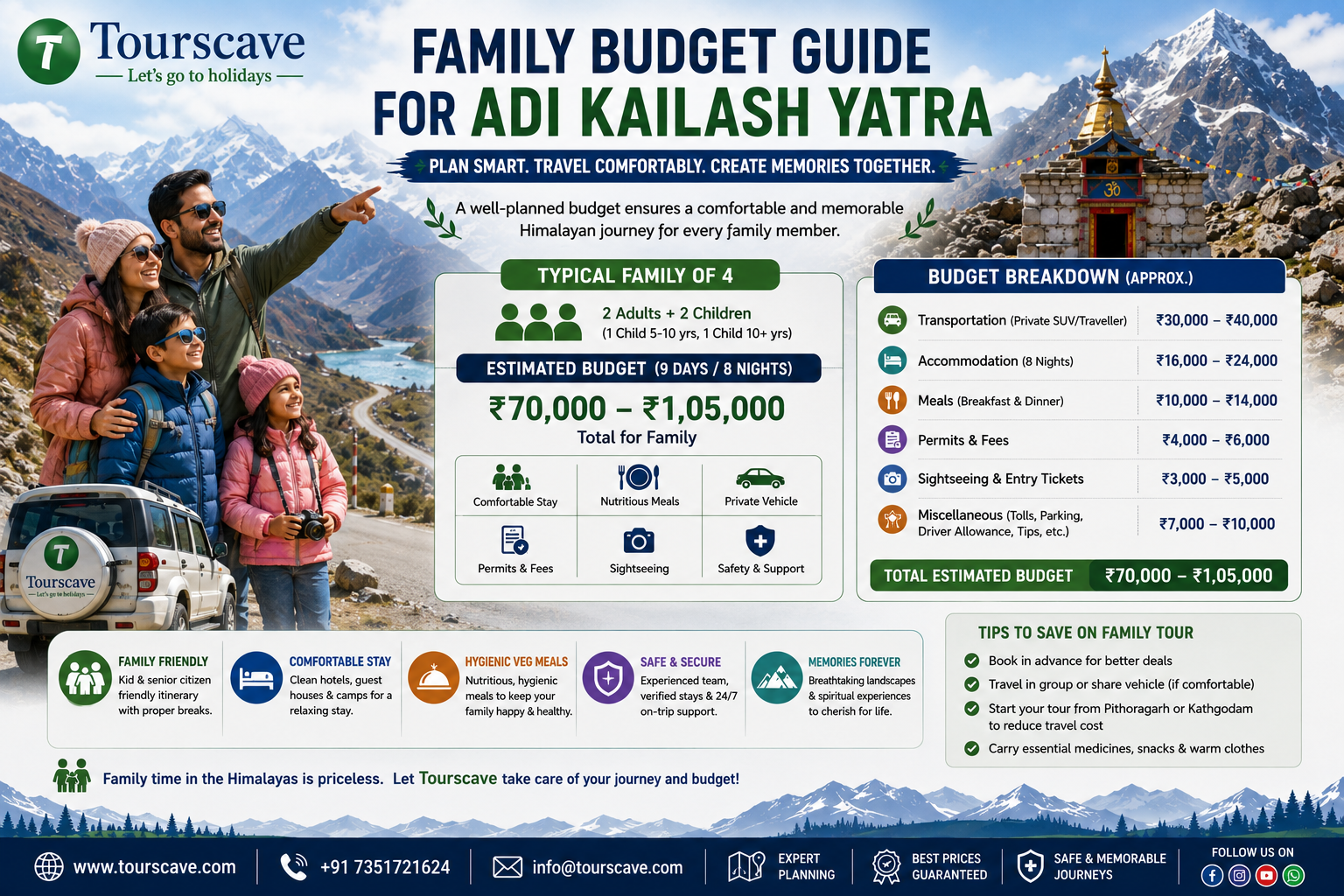 Family Budget Guide for Adi Kailash Yatra