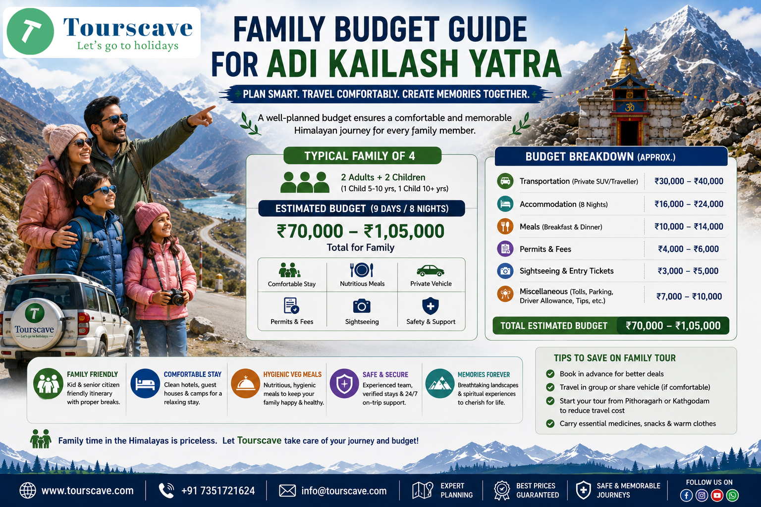 Family Budget Guide for Adi Kailash Yatra