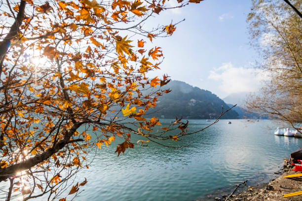 Nainital