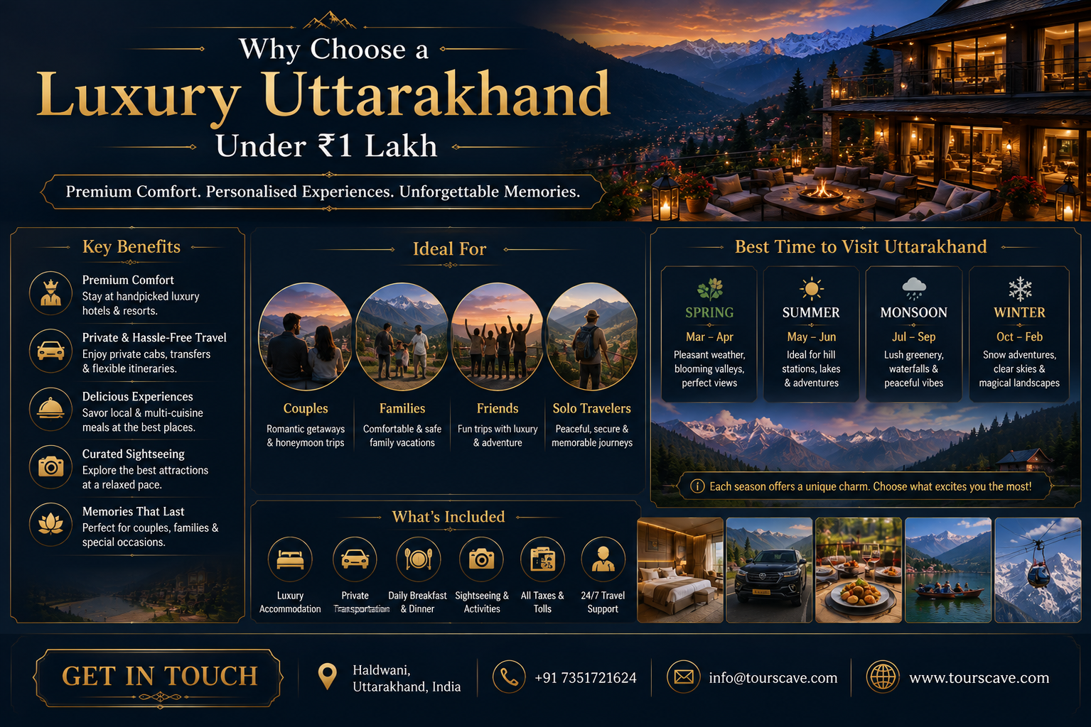 How to Plan a Luxury Uttarakhand Under 1 Lakh