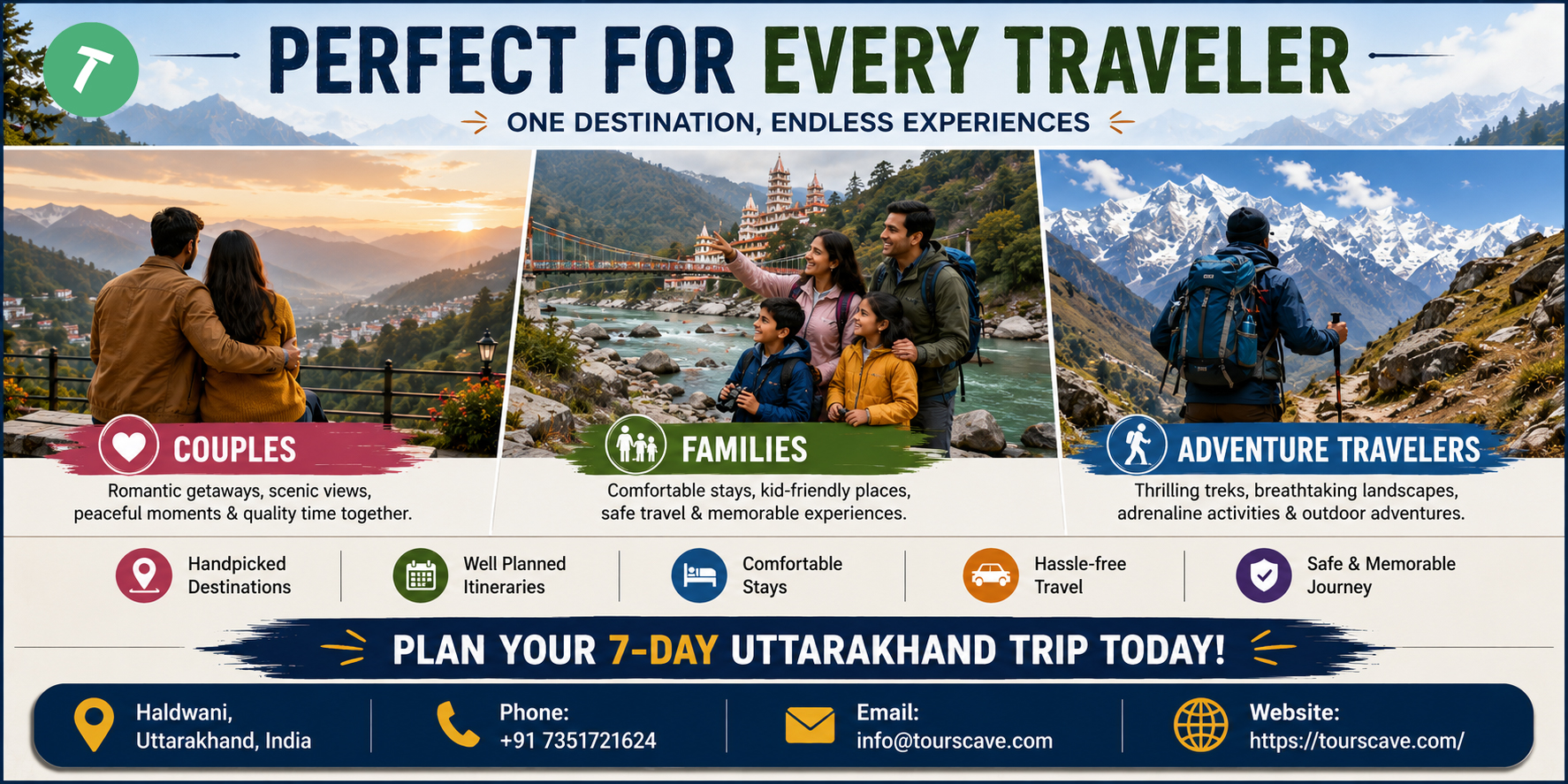 Who Is This 7-day Uttarakhand Itinerary Suitable For?