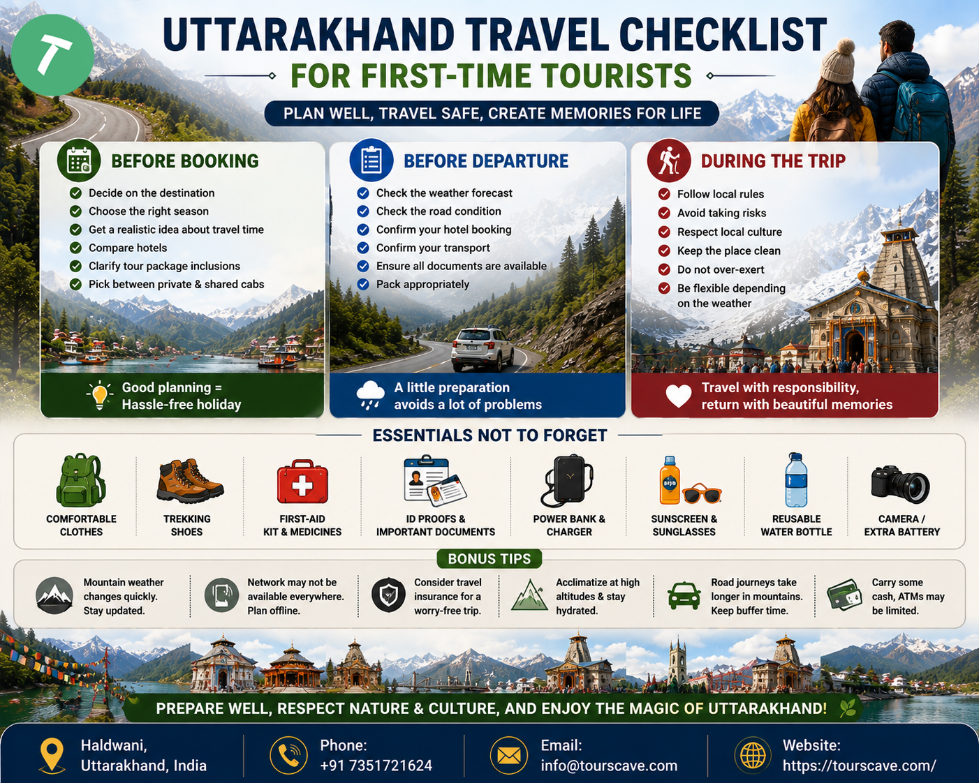 Essentials to Carry For a 7 Day Uttarakhand Trip
