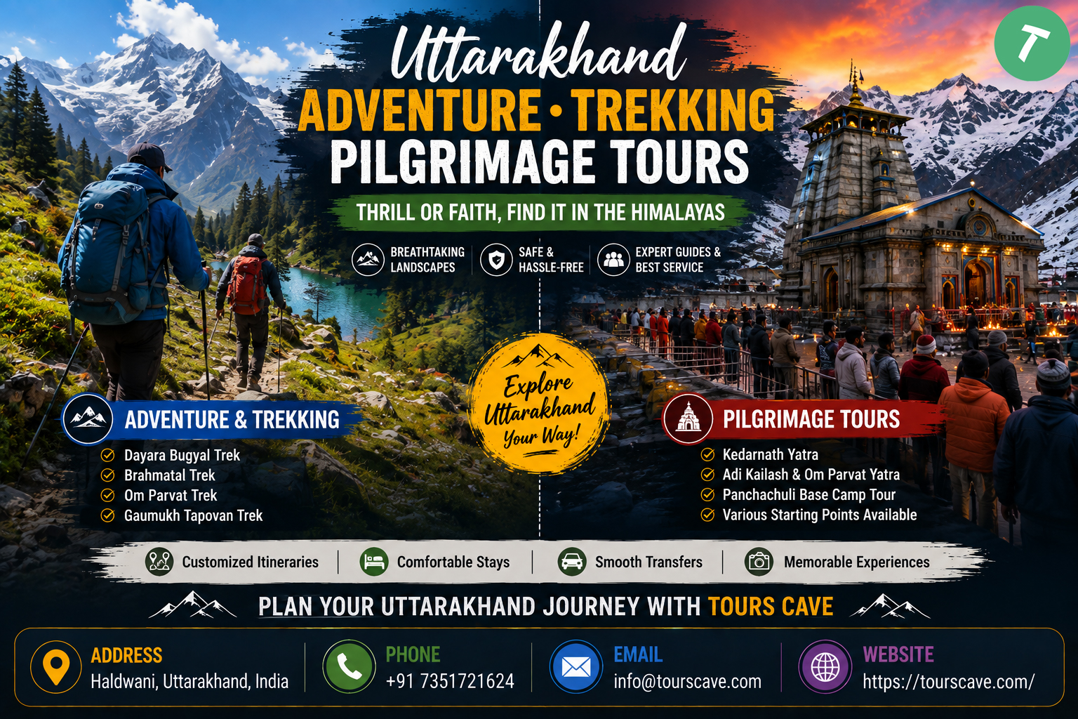 Adventure and Trekking Options in Uttarakhand