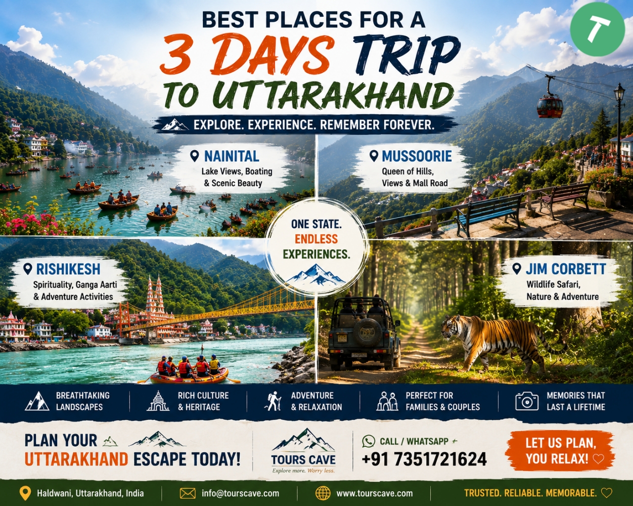 Best Places for a 3 Days Trip to Uttarakhand