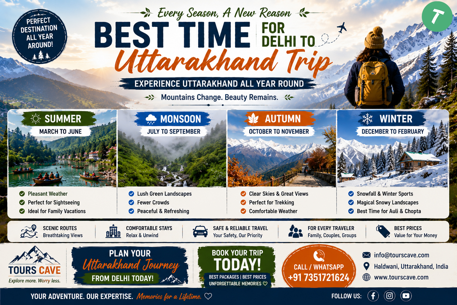 Best Time for a Delhi to Uttarakhand Trip