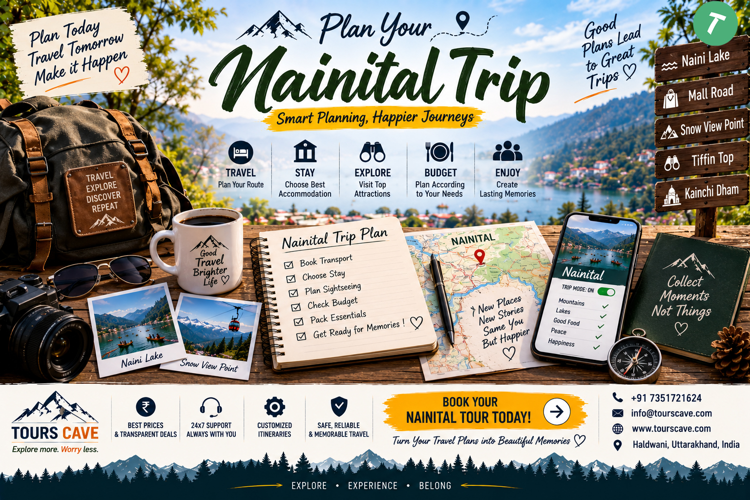 Nainital Trip Cost from Delhi