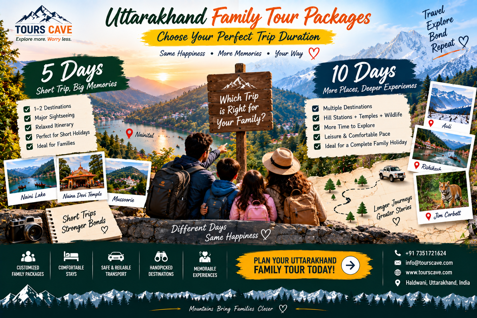 Uttarakhand Tour Package for 10 Days