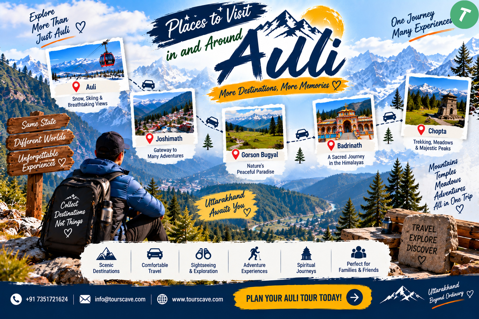 Places to Visit in and Around Auli