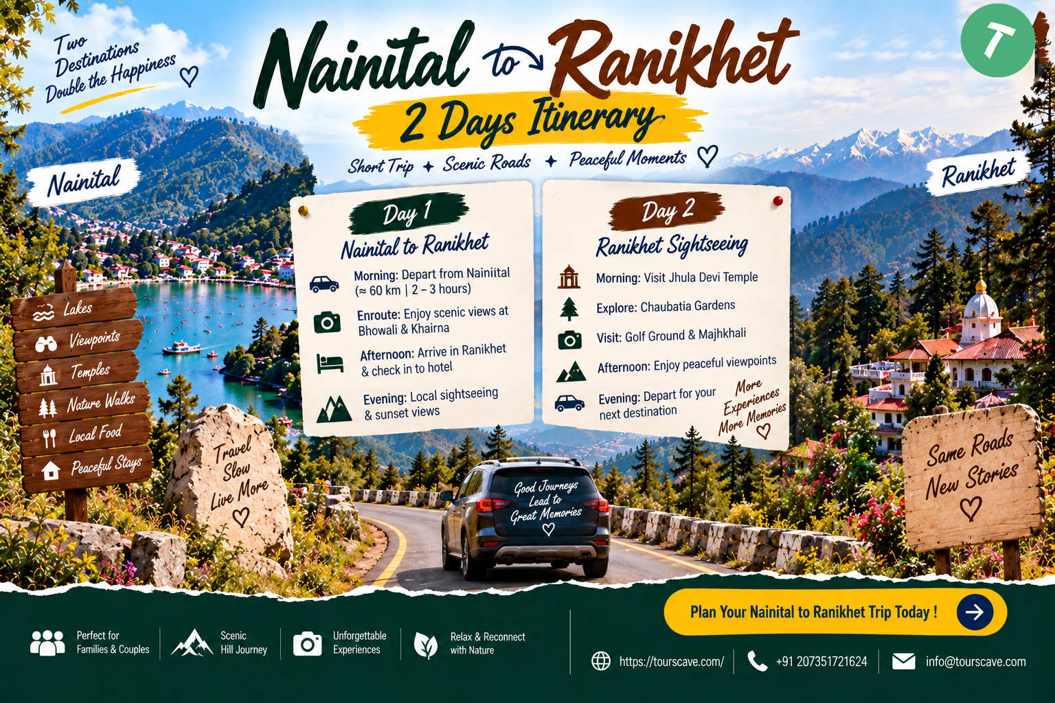 Nainital to Ranikhet 2 Days Itinerary