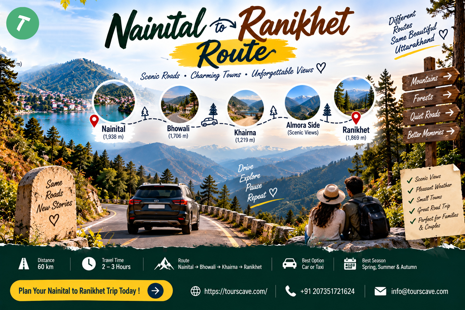 Nainital to Ranikhet Route