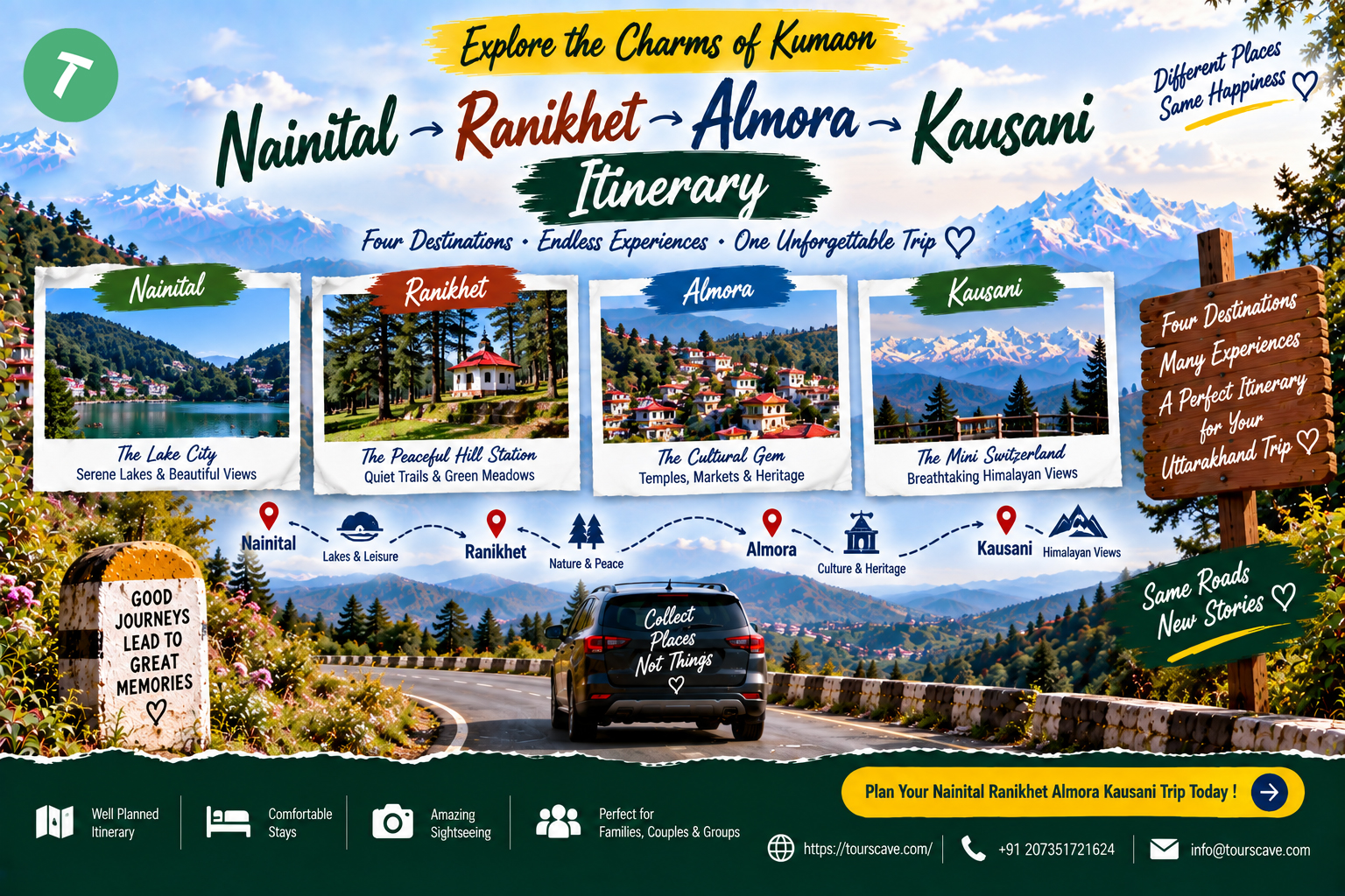 Nainital Ranikhet Almora Kausani Itinerary